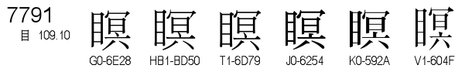 U+7791